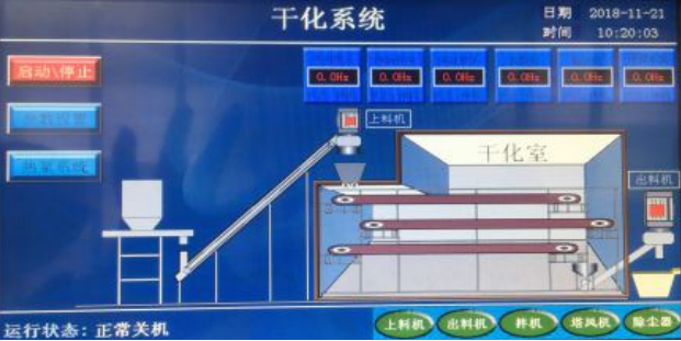 污泥烘干机 实时参数监控